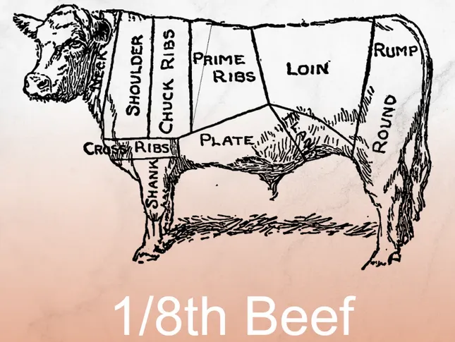 1/8 Beef — 100% grass fed beef from Coopers